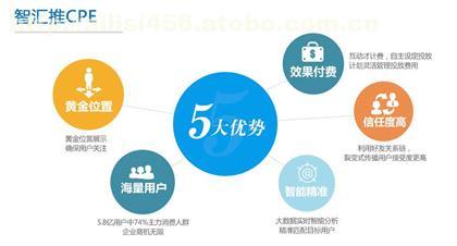 騰訊智慧推新聞客戶(hù)端廣告推廣 全方位解析與采購(gòu)指南